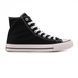 Converse Chuck Taylor All Star High Black, 36