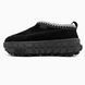 UGG Venture Daze Black