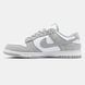 Nike SB Dunk Low Grey White, 36